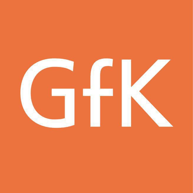 gfk